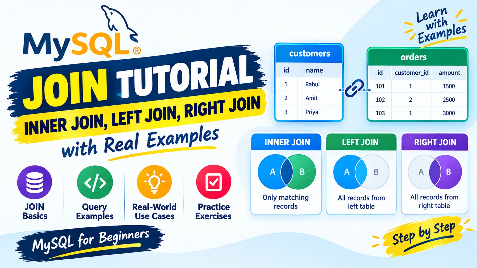 MySQL JOIN Tutorial: INNER JOIN, LEFT JOIN, RIGHT JOIN with Real Examples